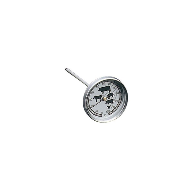 Thermomètre à viande 