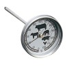 Thermomètre à viande 