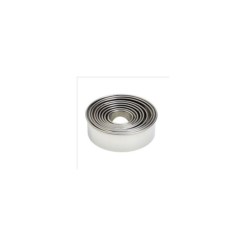 Découpoirs ronds Lacor