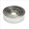 Découpoirs ronds Lacor