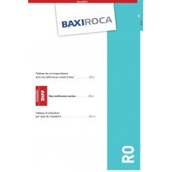 Catalogue des pièces pour appareils de chauffage BAXIROCCA