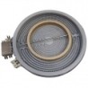 Foyer Highlight pour table Bosch