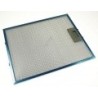 Filtre pour hotte candy