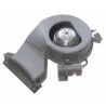 Motoventilateur pour sèche-linge