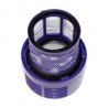 Filtre pour Dyson